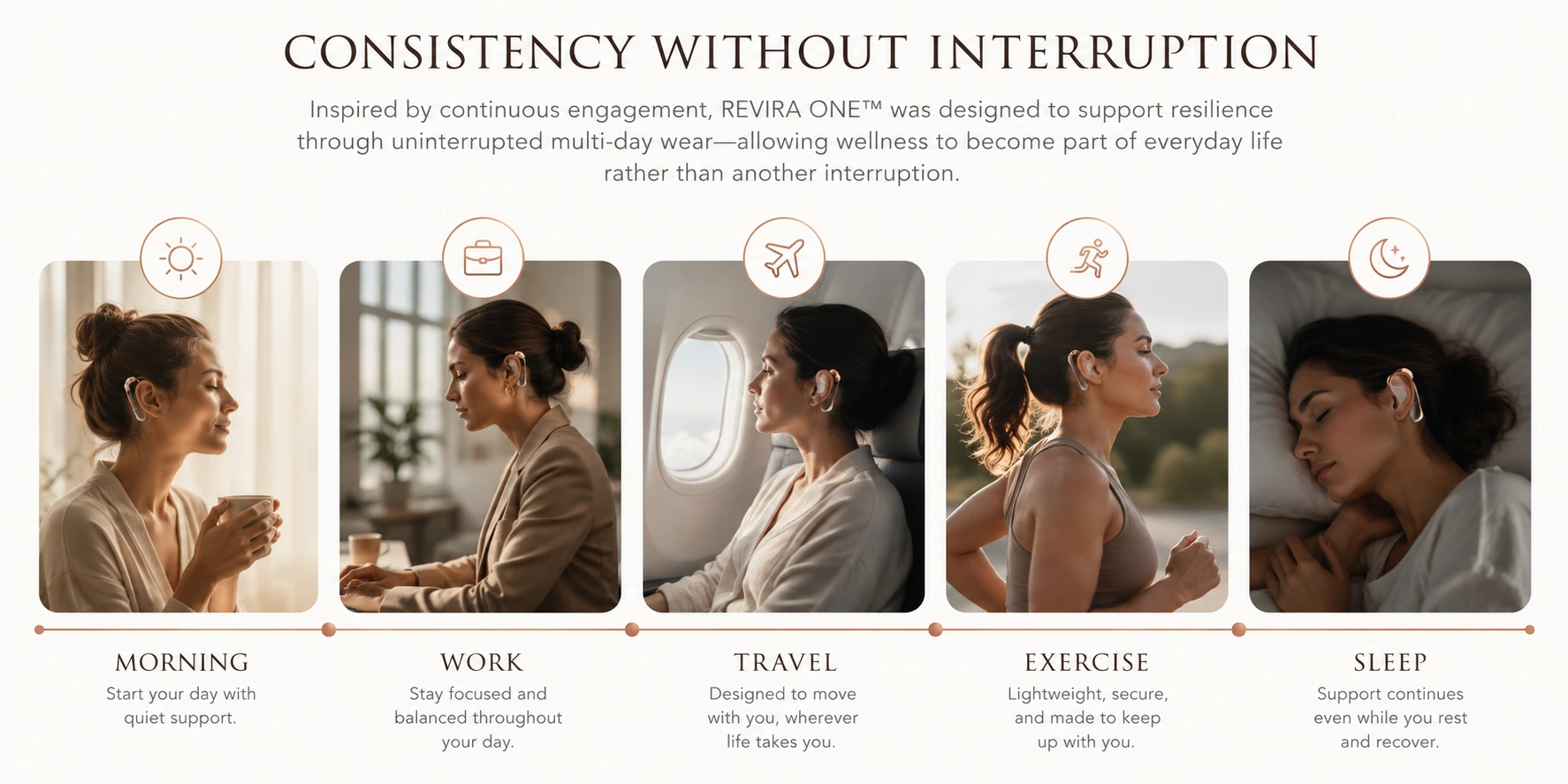 Consistency Without Interruption: REVIRA ONE worn through morning, work, travel, exercise, and sleep